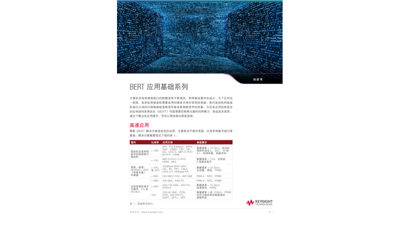BERT 应用基础系列